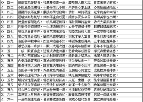 公司筆劃吉凶查詢|【姓名館 公司姓名筆畫】免費姓名學、姓名筆畫、筆畫吉凶、公。